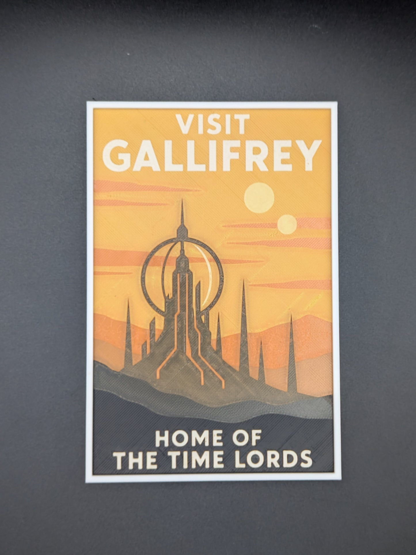 Travel Posters